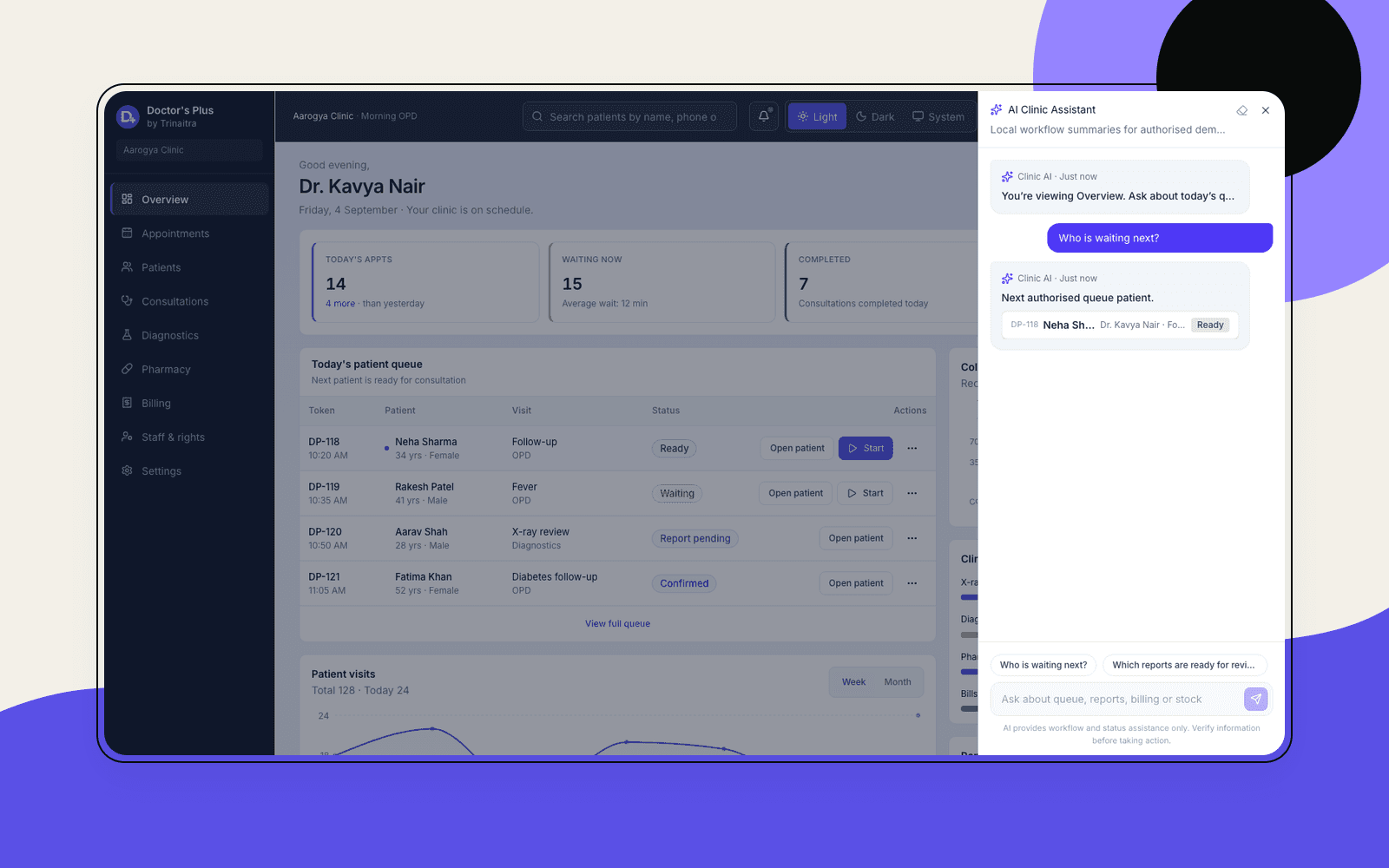 Doctor's Plus dashboard showing a queue answer from the AI clinic assistant.