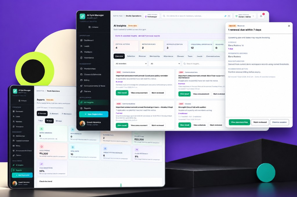 Gym Manager AI Insights dashboard showing retention risks, revenue attention and operational priorities.