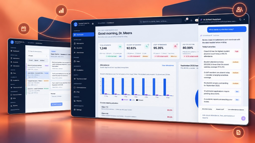 SchoolMate Assistant showing attendance, fee, admission, staff and academic priorities from the principal dashboard.