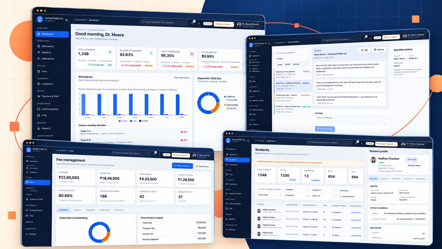 SchoolMate connected workspace showing students, attendance, fee management and parent-teacher meetings.