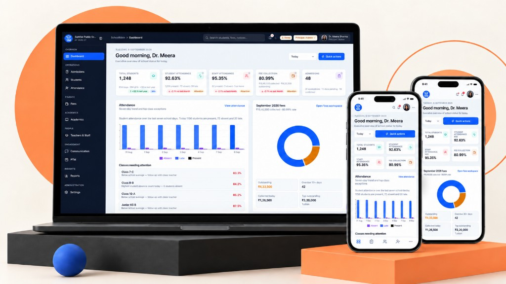 SchoolMate principal dashboard with parent and student mobile portal screens.